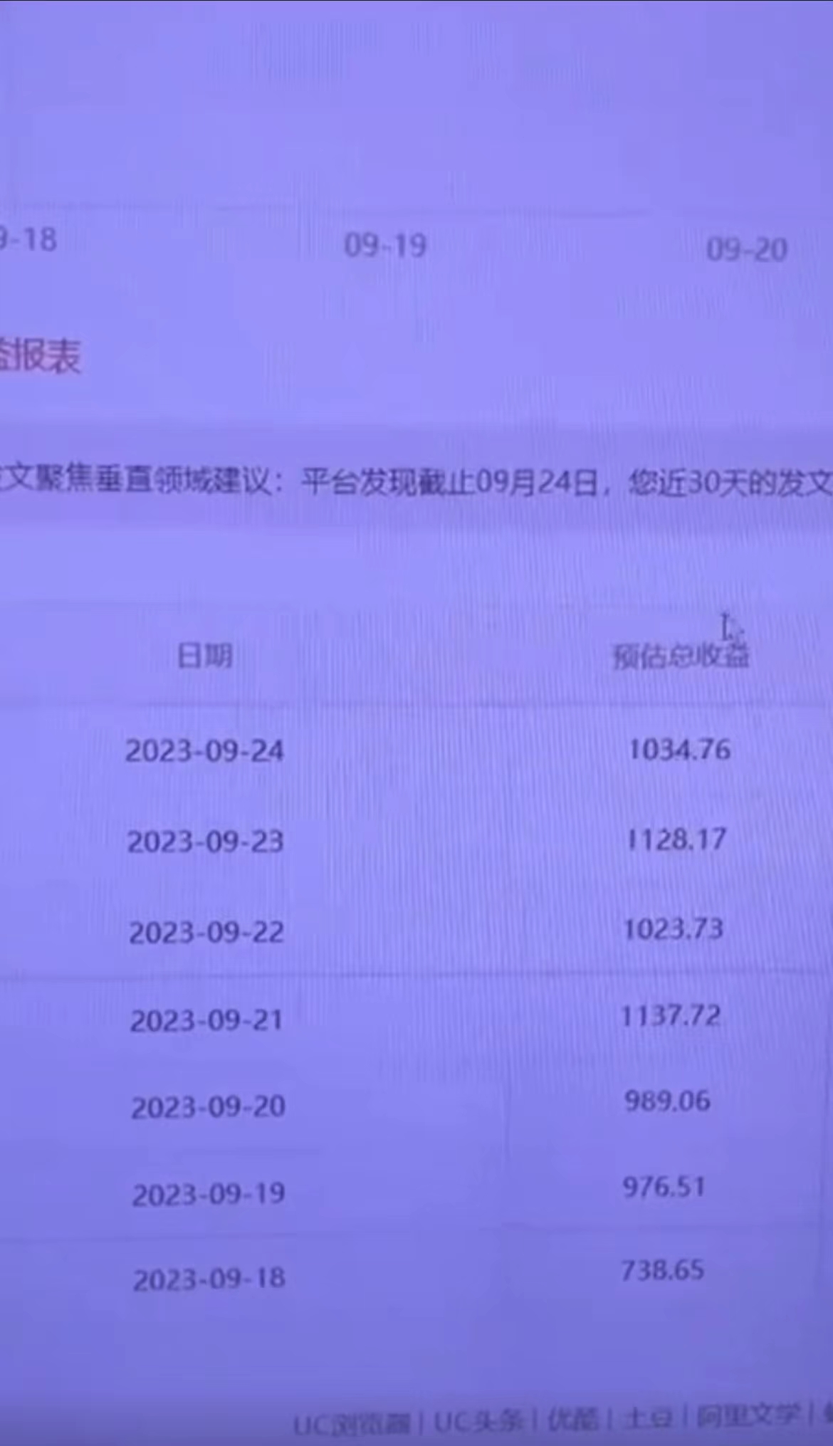 阿里系流量掘金，几分钟一个作品，无脑搬运，日入1000+（附480G素材）-副业社