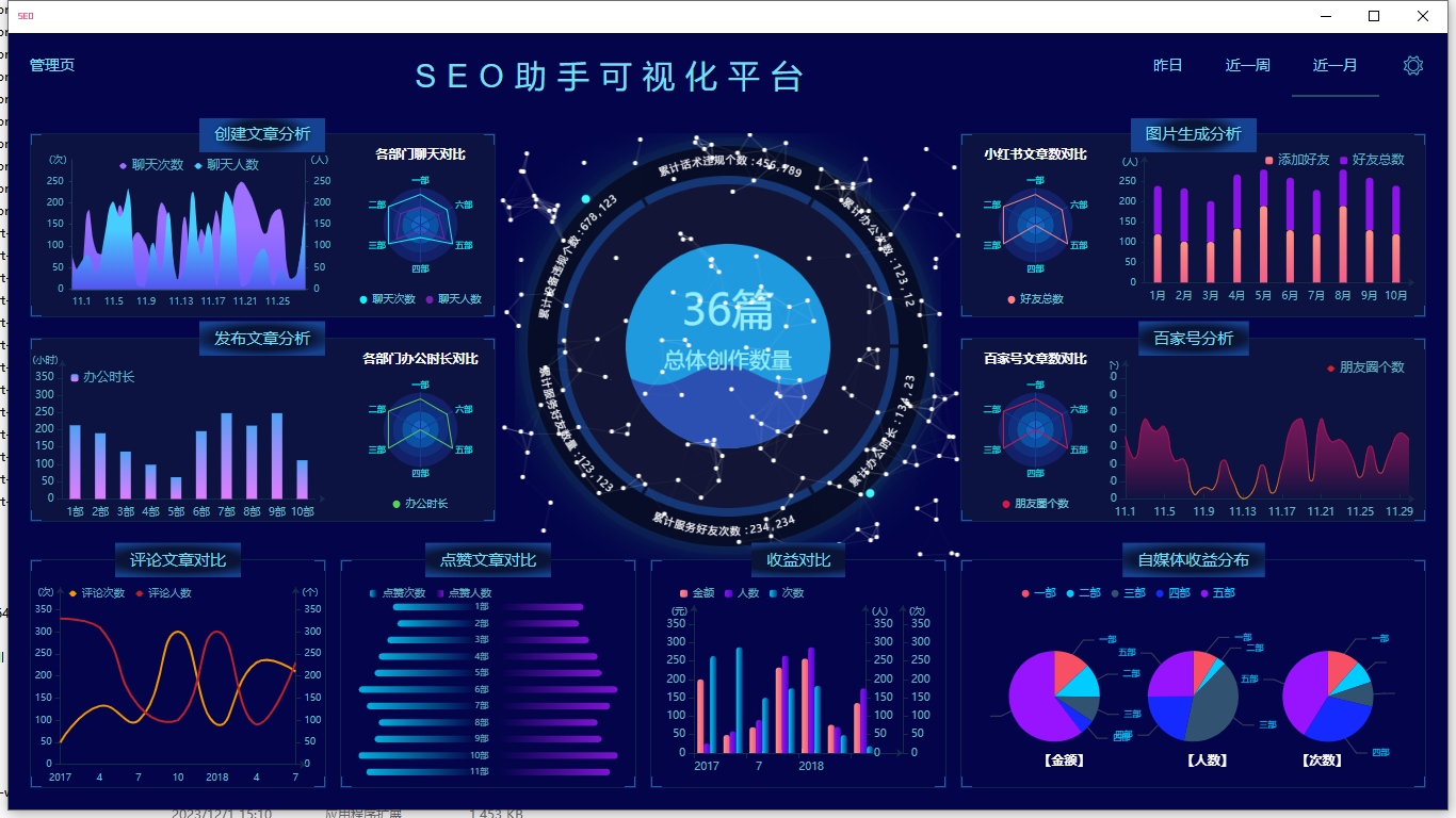 GPT智能SEO分发助手，一键全平台自动发布！-副业社